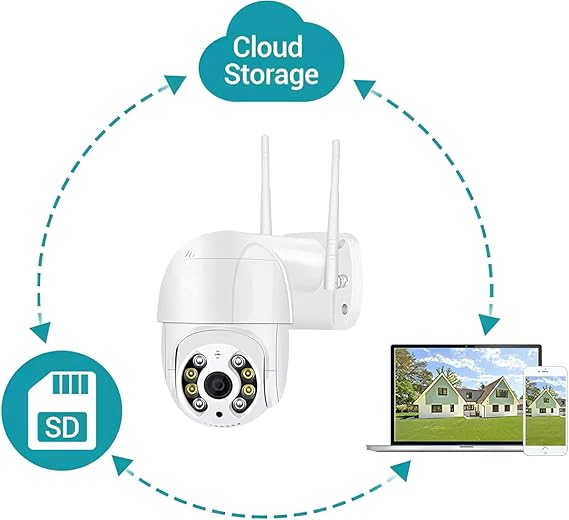 camera de vigilancia hd smart kapbom kap-s381